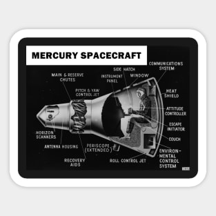 NASA Mercury Capsule Cutaway Sticker